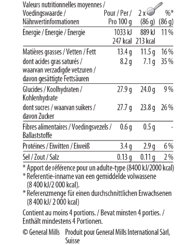 mango raspberry pint nutrition