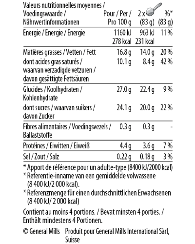 vanilla caramel brownie nutrition